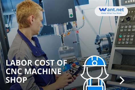 cost of cnc machining|cnc mill cost.